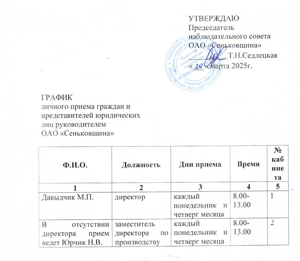 График личного приема граждан ОАО "Сеньковщина